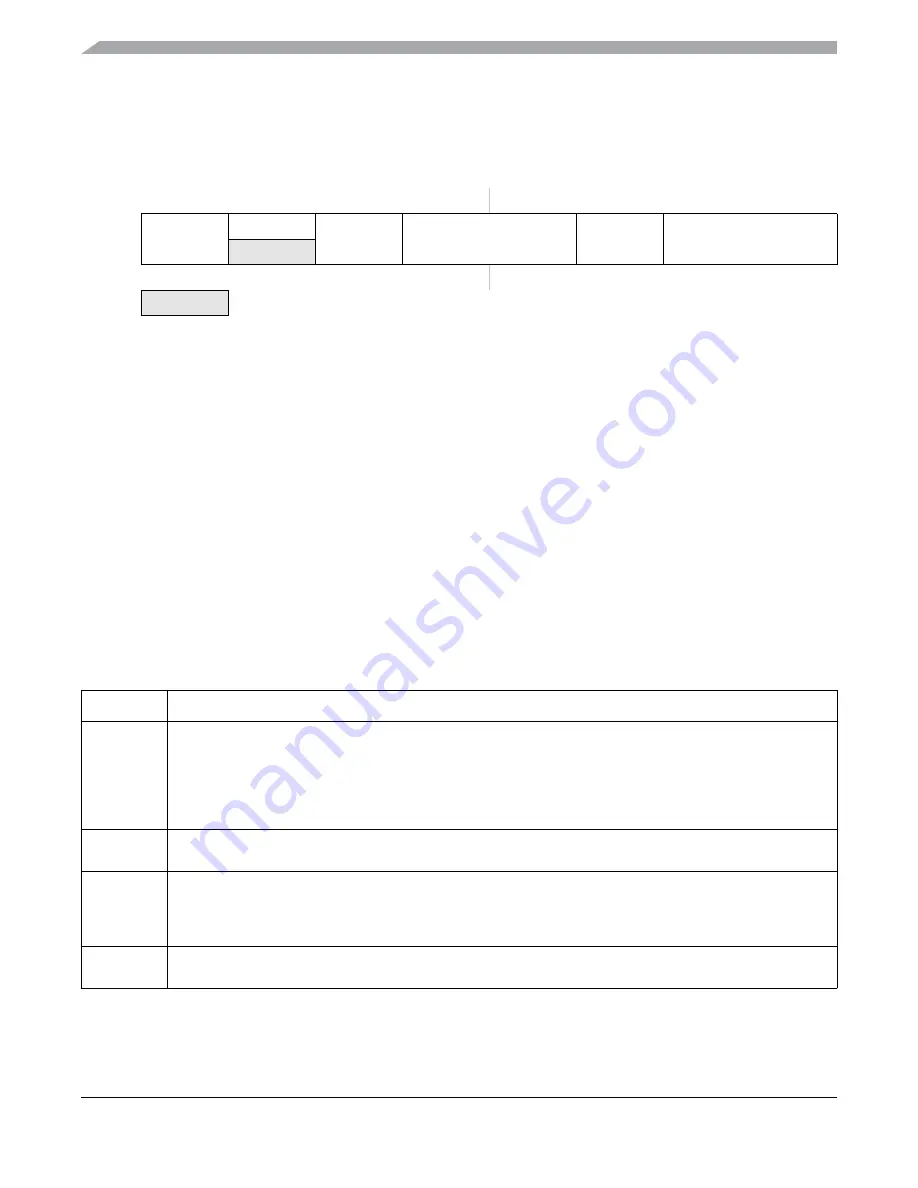 Freescale Semiconductor MC9S12ZVM series Reference Manual Download Page 704