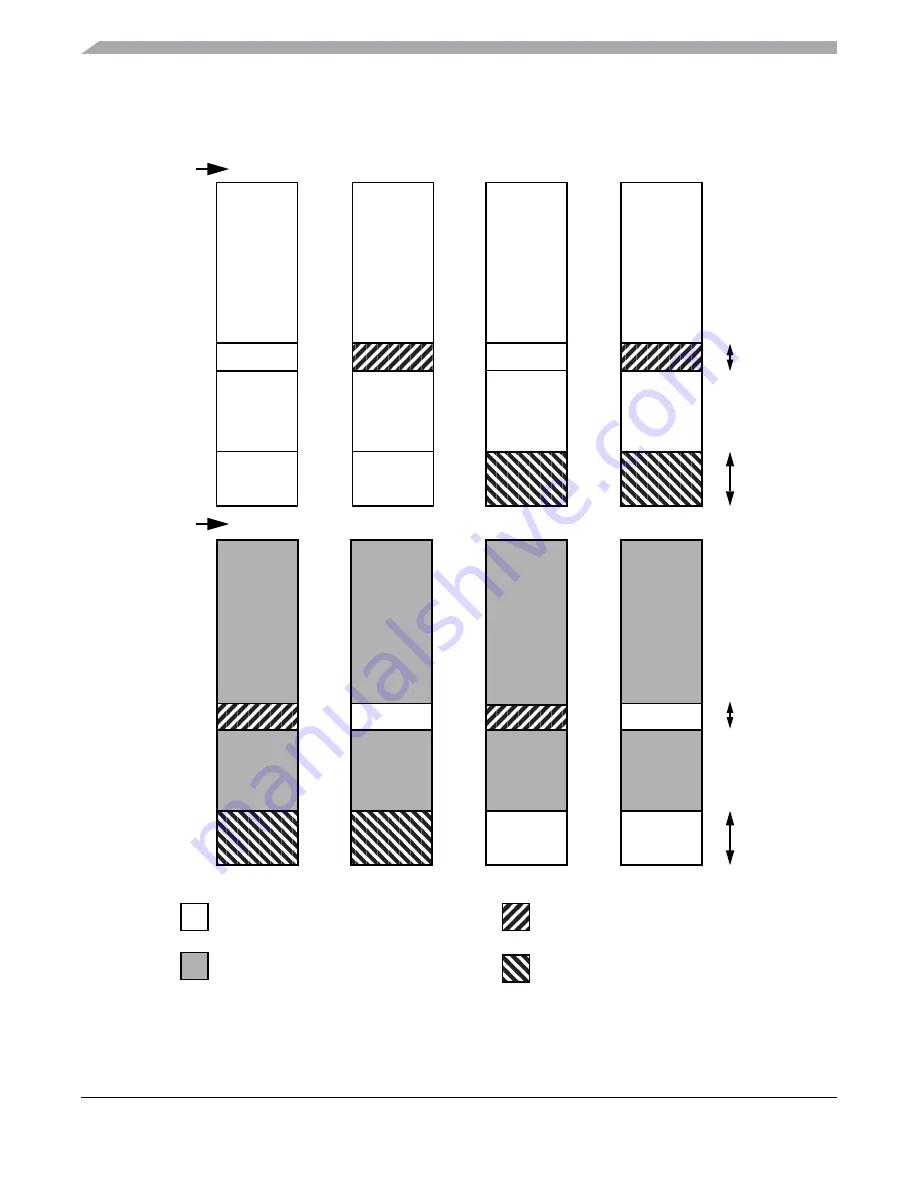 Freescale Semiconductor MC9S12ZVM series Reference Manual Download Page 706