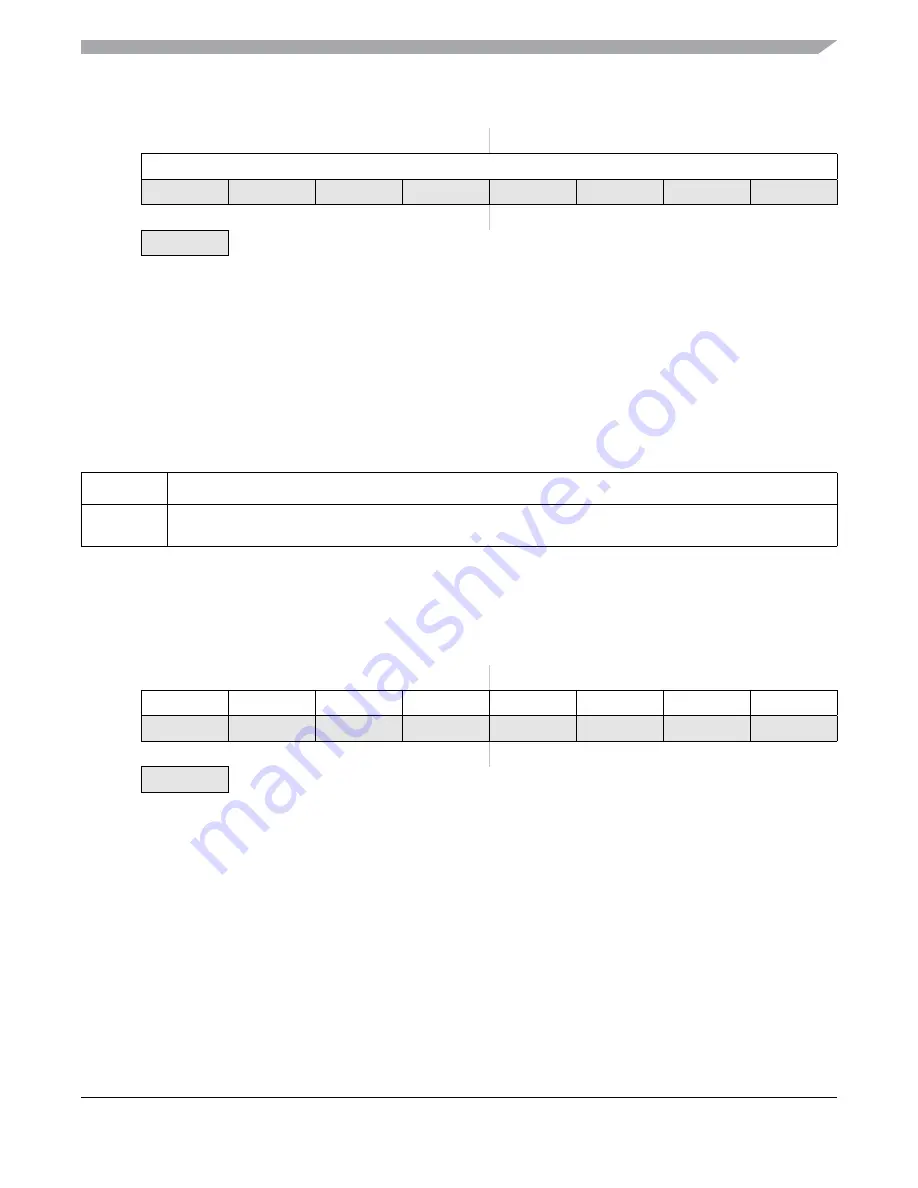 Freescale Semiconductor MC9S12ZVM series Reference Manual Download Page 709