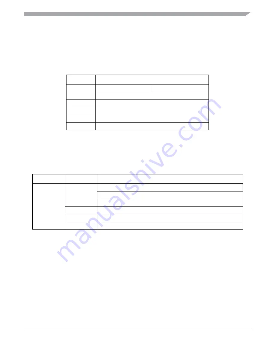 Freescale Semiconductor MC9S12ZVM series Reference Manual Download Page 723