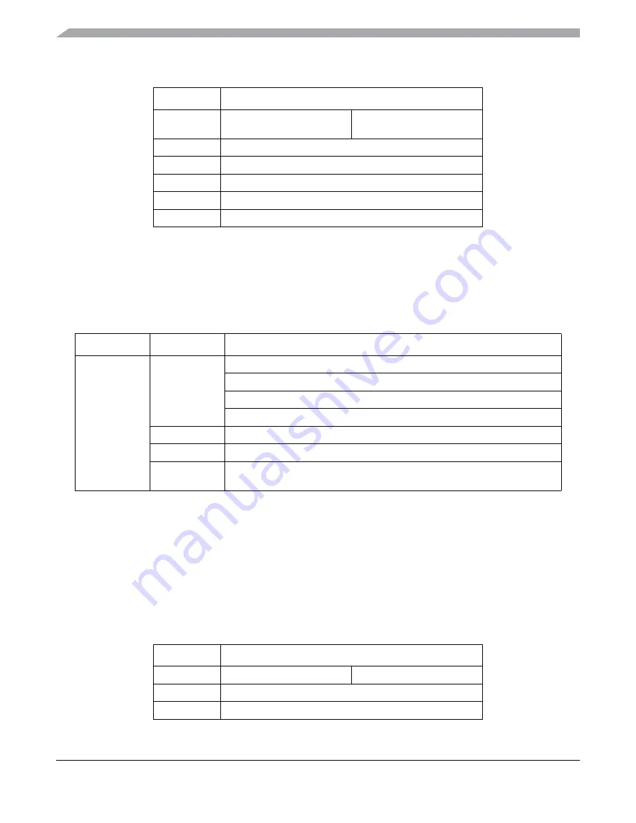 Freescale Semiconductor MC9S12ZVM series Reference Manual Download Page 724