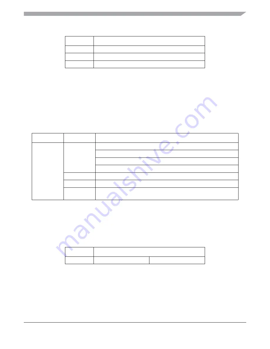 Freescale Semiconductor MC9S12ZVM series Reference Manual Download Page 725