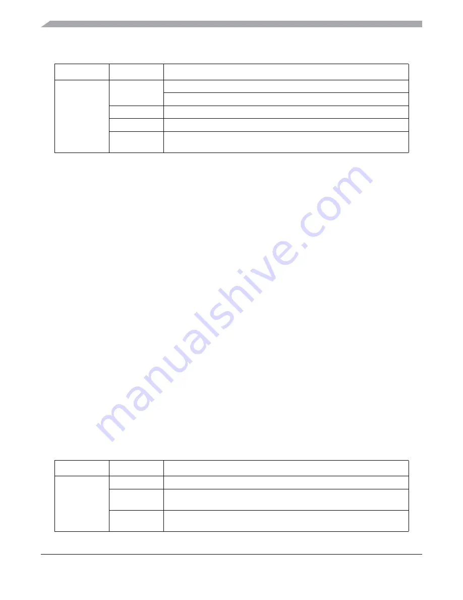 Freescale Semiconductor MC9S12ZVM series Reference Manual Download Page 726