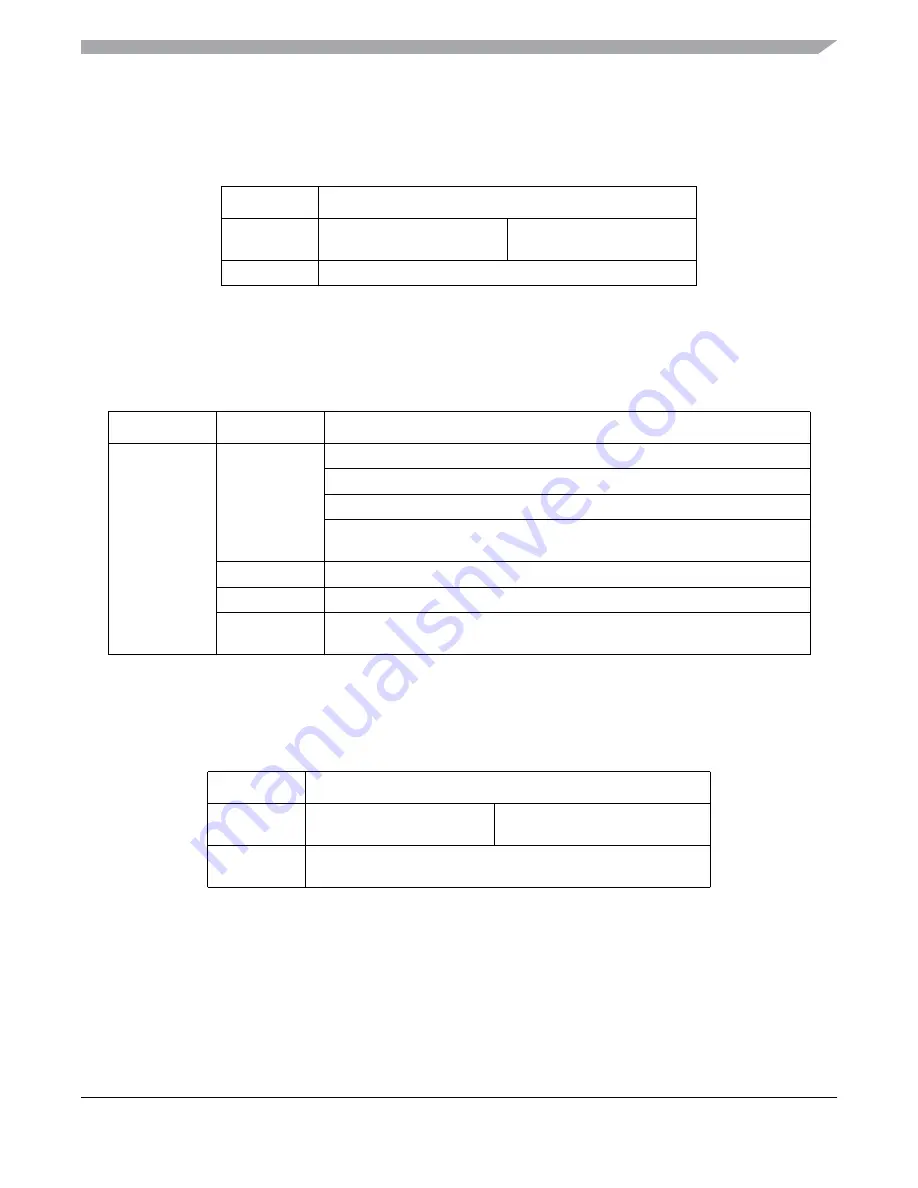 Freescale Semiconductor MC9S12ZVM series Скачать руководство пользователя страница 727