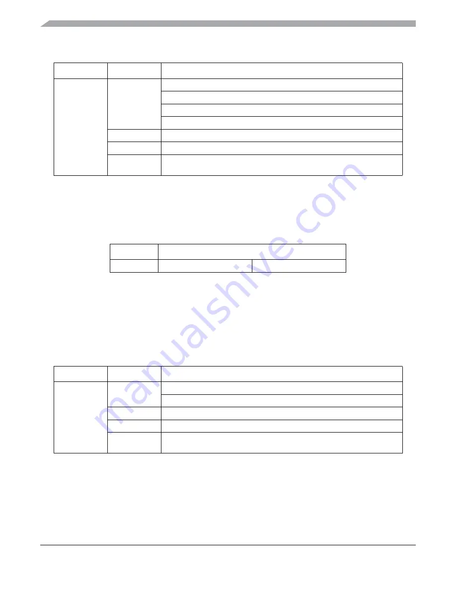 Freescale Semiconductor MC9S12ZVM series Reference Manual Download Page 728