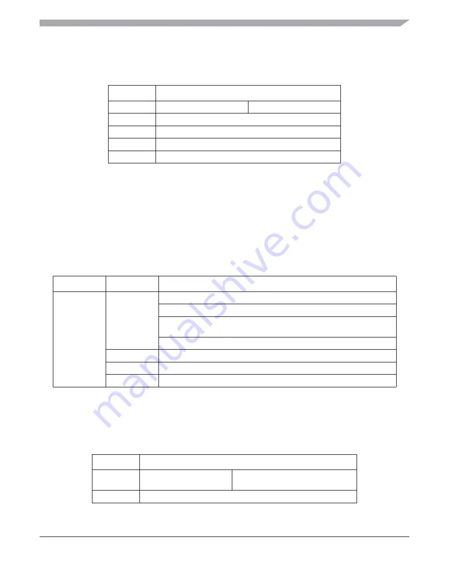 Freescale Semiconductor MC9S12ZVM series Reference Manual Download Page 729