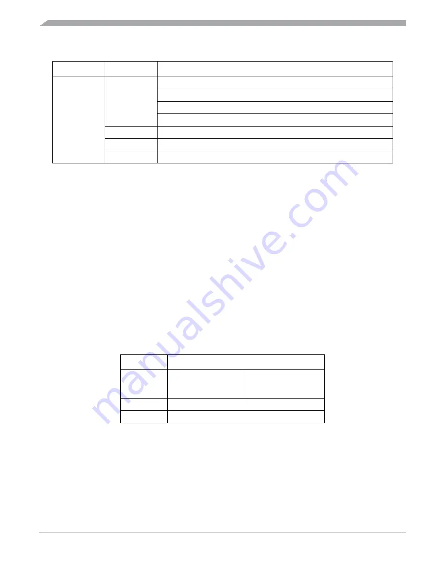 Freescale Semiconductor MC9S12ZVM series Reference Manual Download Page 732