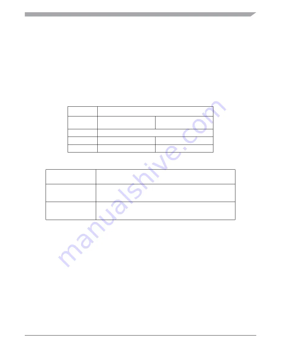 Freescale Semiconductor MC9S12ZVM series Скачать руководство пользователя страница 735