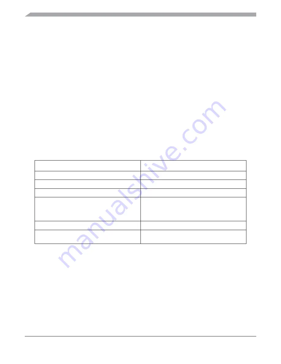 Freescale Semiconductor MC9S12ZVM series Reference Manual Download Page 748