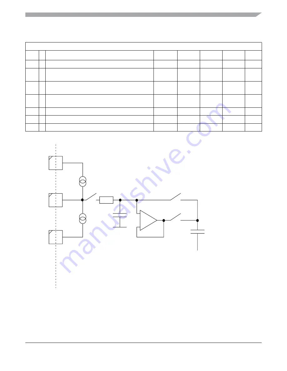 Freescale Semiconductor MC9S12ZVM series Reference Manual Download Page 765