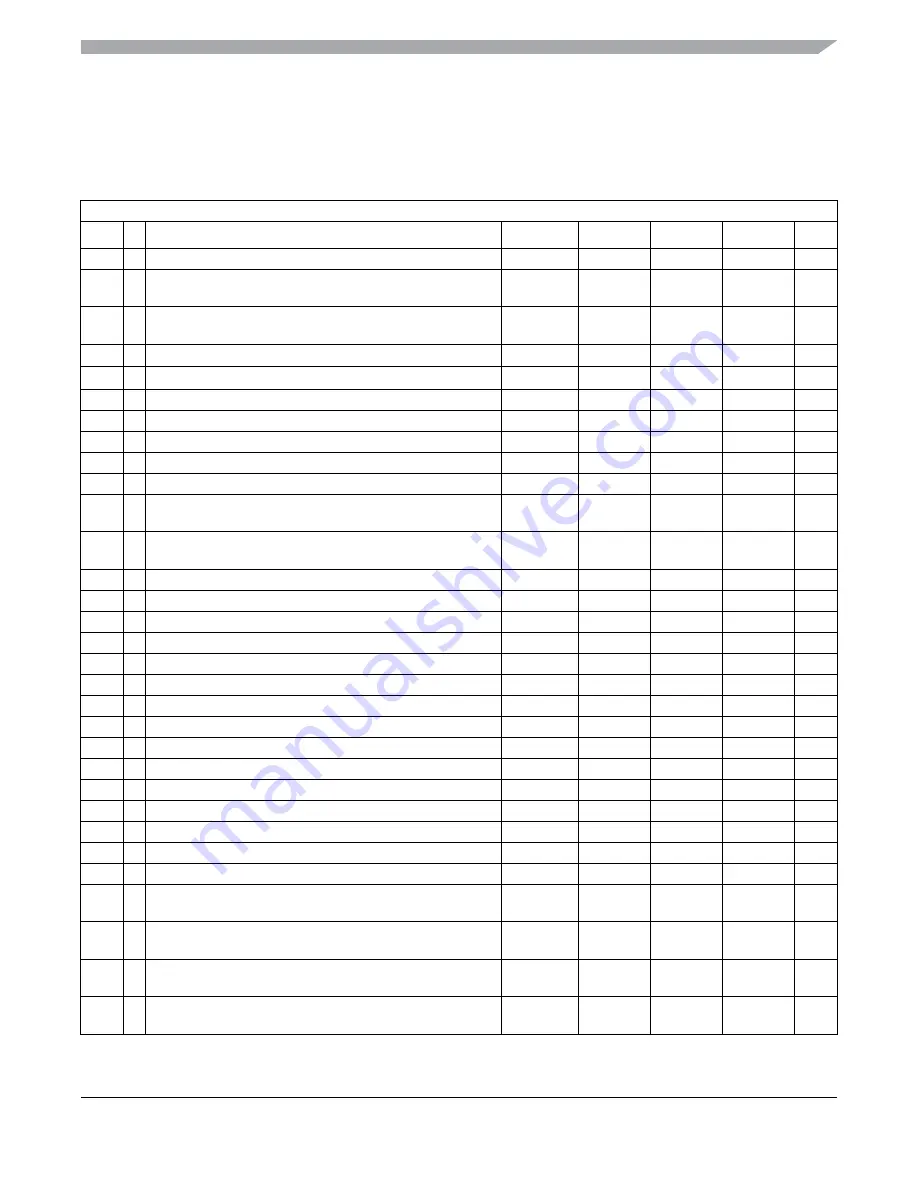 Freescale Semiconductor MC9S12ZVM series Reference Manual Download Page 773