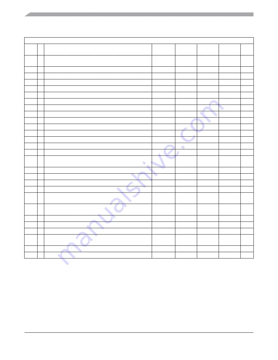 Freescale Semiconductor MC9S12ZVM series Reference Manual Download Page 774