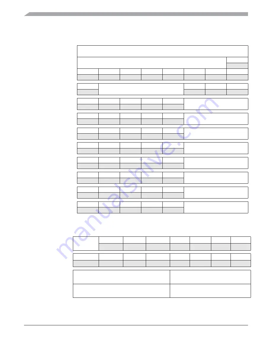 Freescale Semiconductor MC9S12ZVM series Reference Manual Download Page 794