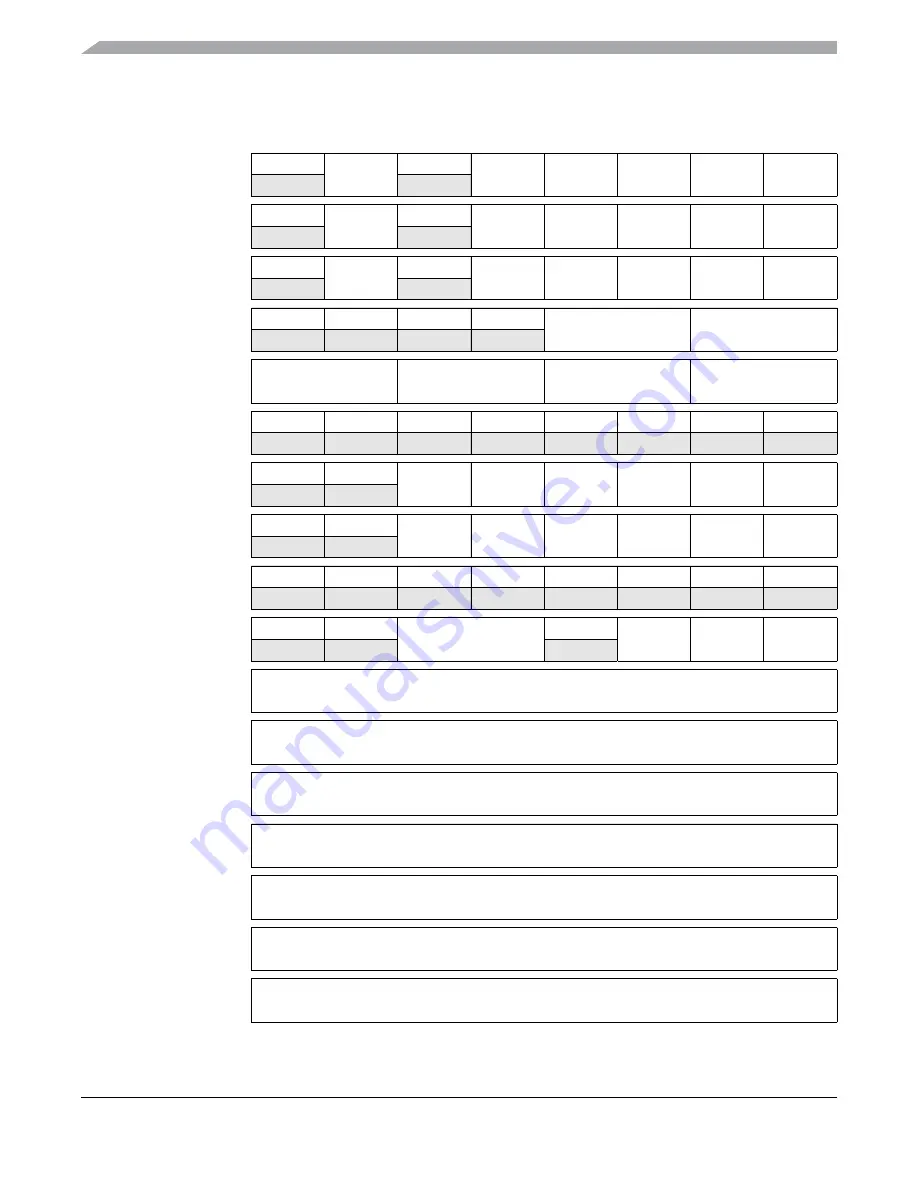 Freescale Semiconductor MC9S12ZVM series Reference Manual Download Page 806