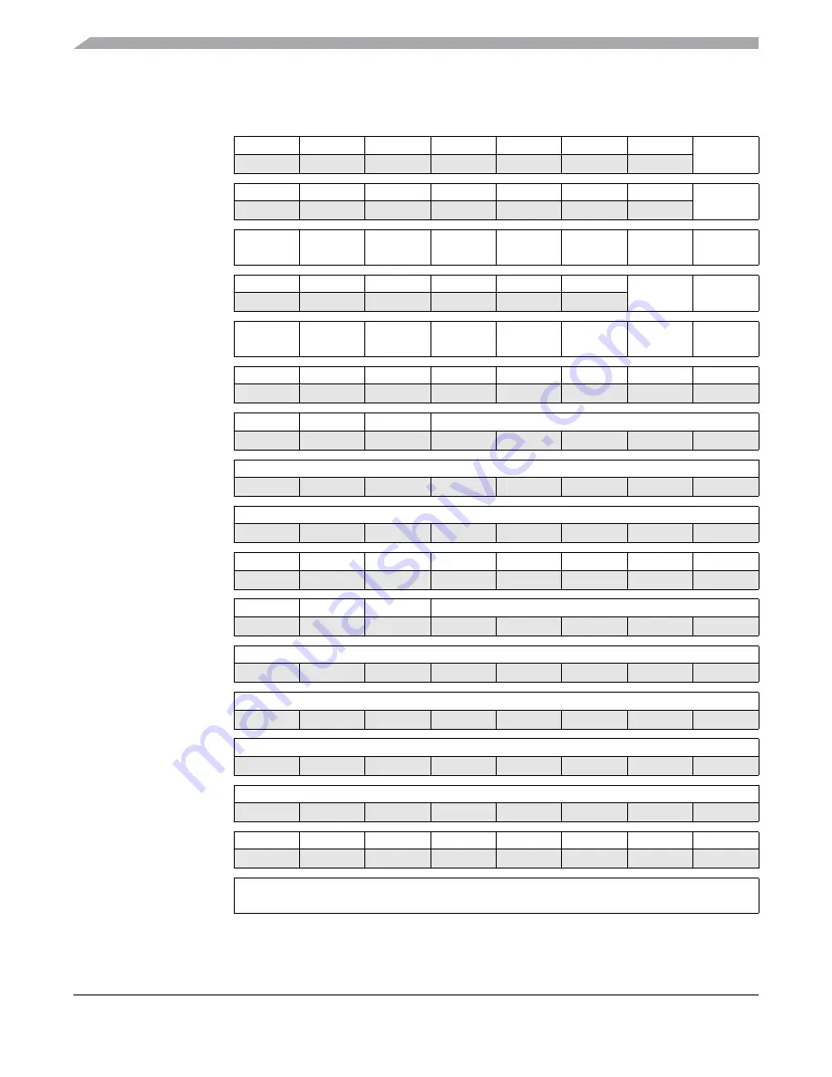 Freescale Semiconductor MC9S12ZVM series Reference Manual Download Page 810