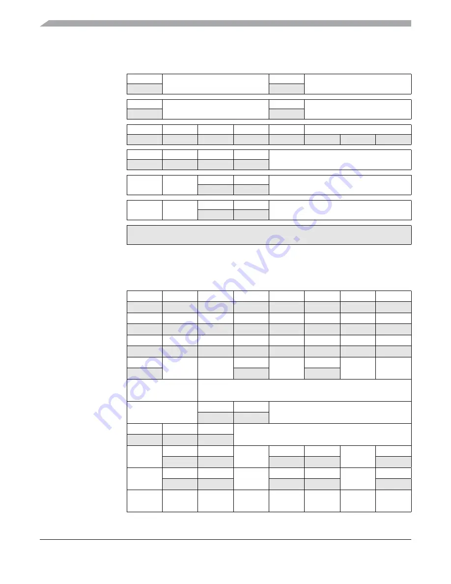 Freescale Semiconductor MC9S12ZVM series Reference Manual Download Page 818