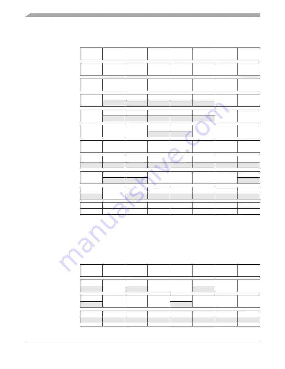 Freescale Semiconductor MC9S12ZVM series Скачать руководство пользователя страница 822