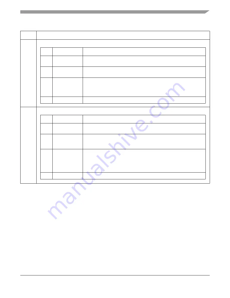 Freescale Semiconductor MCF52100 Reference Manual Download Page 355