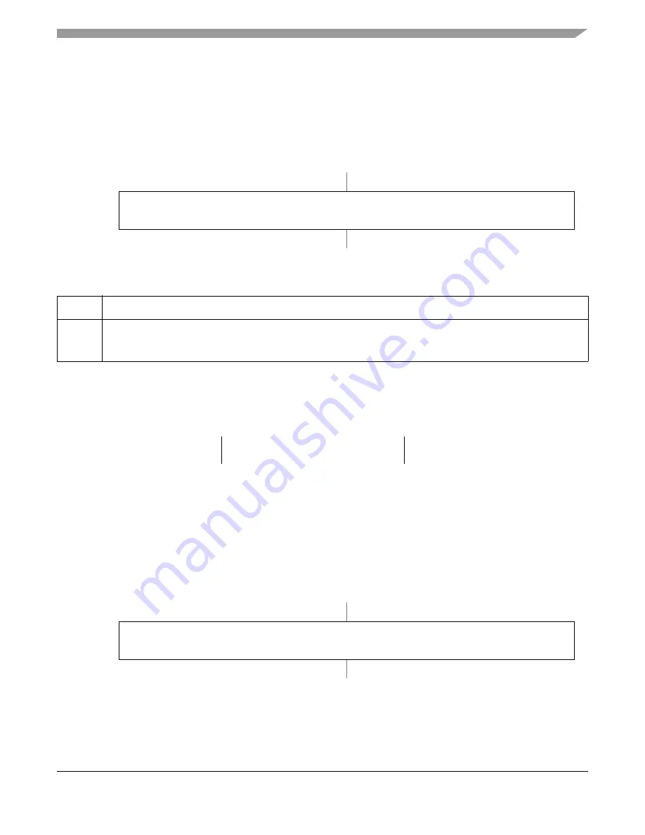 Freescale Semiconductor MCF52100 Скачать руководство пользователя страница 443