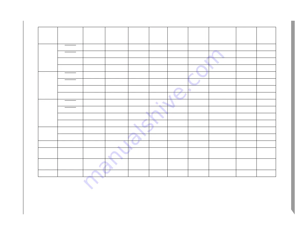 Freescale Semiconductor MCF52230 ColdFire Скачать руководство пользователя страница 32