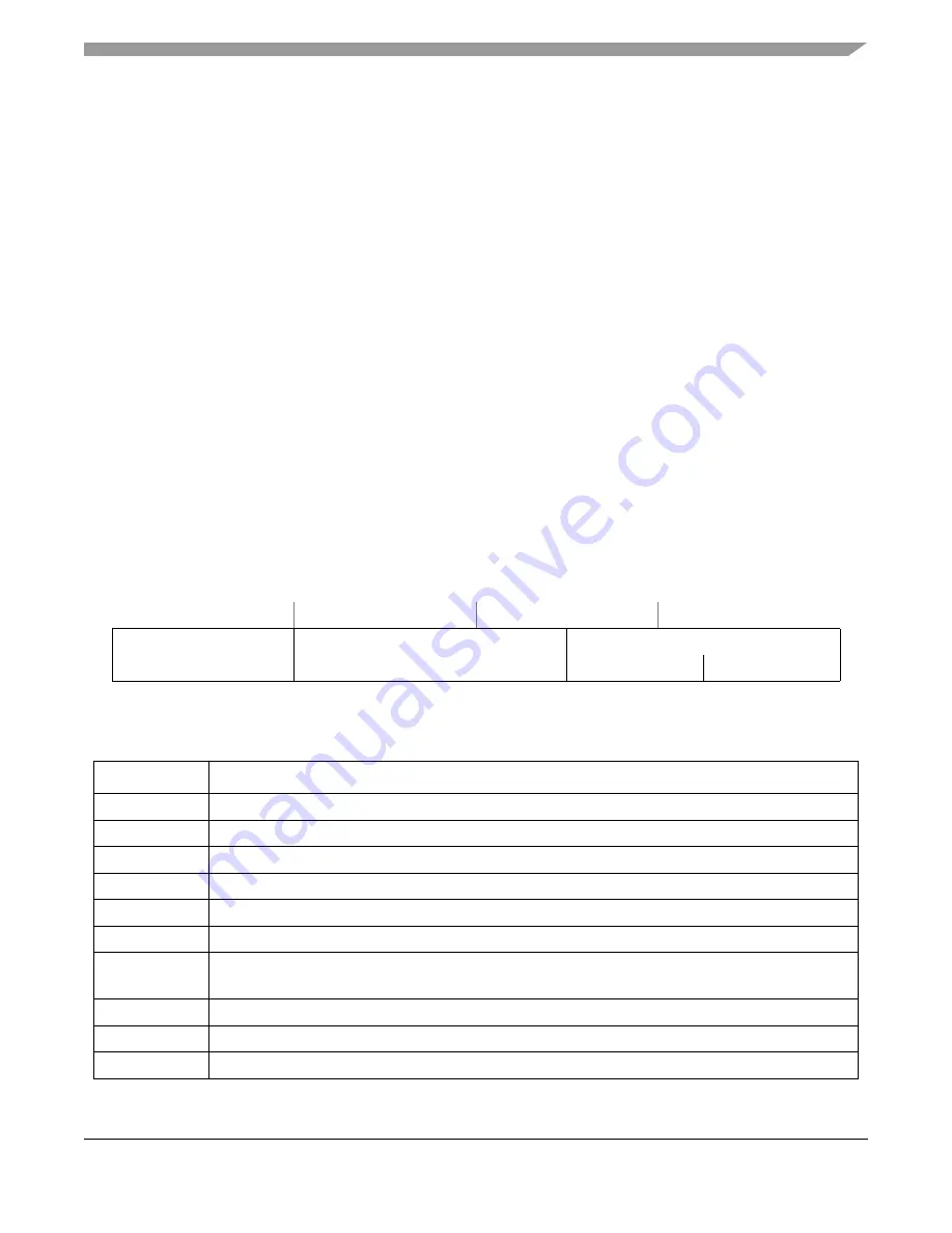 Freescale Semiconductor MCF52230 ColdFire Скачать руководство пользователя страница 60