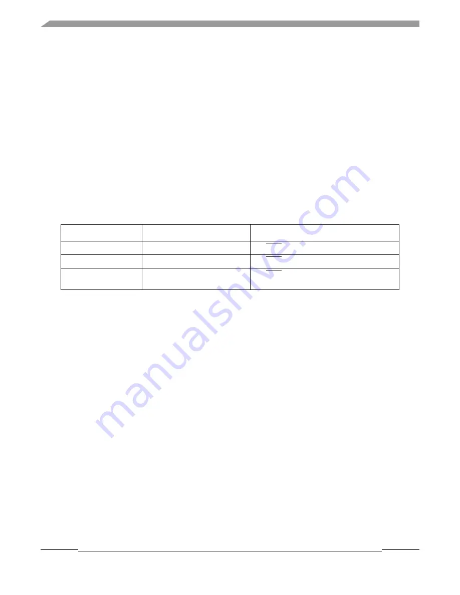 Freescale Semiconductor MCF52230 ColdFire Reference Manual Download Page 234