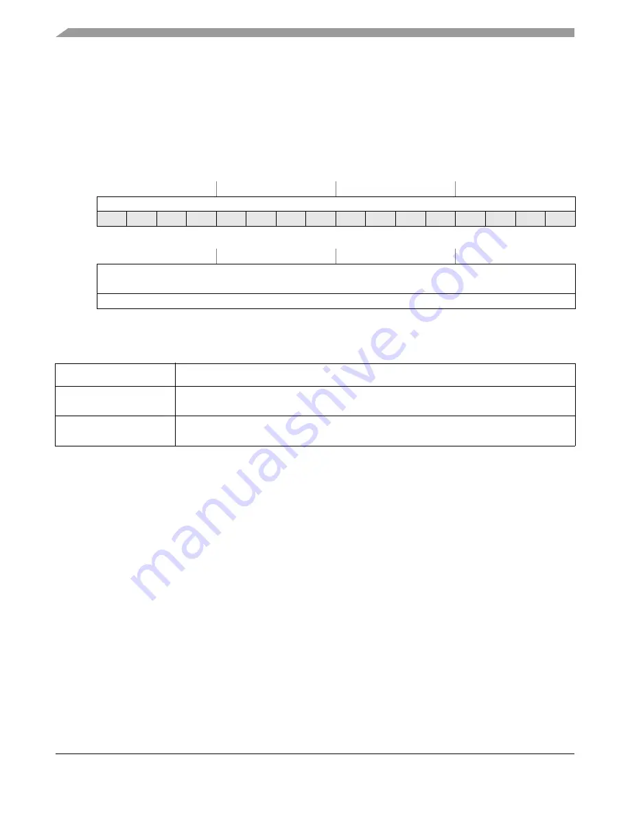 Freescale Semiconductor MCF52230 ColdFire Скачать руководство пользователя страница 305