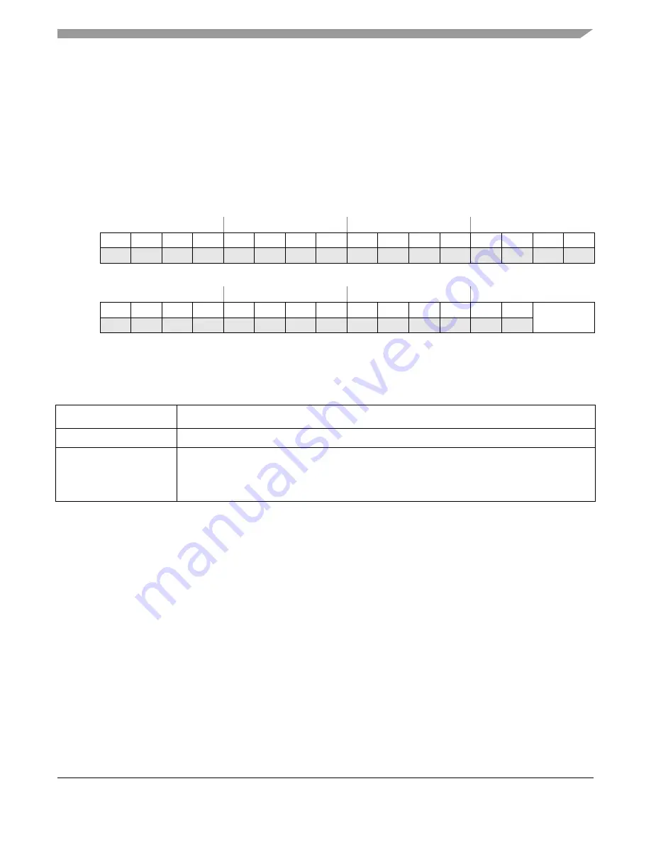 Freescale Semiconductor MCF52230 ColdFire Скачать руководство пользователя страница 310