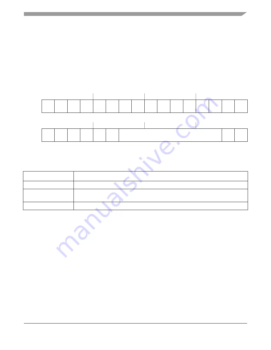 Freescale Semiconductor MCF52230 ColdFire Reference Manual Download Page 312