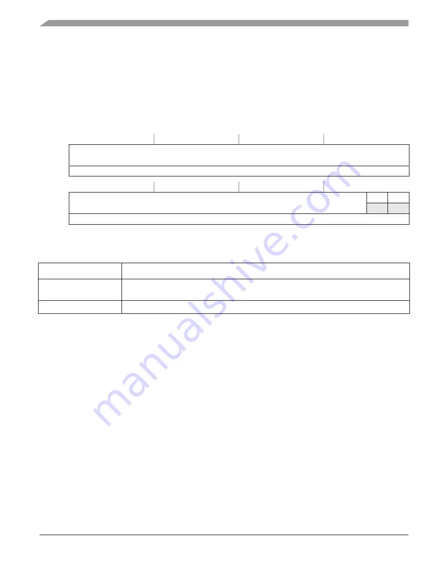 Freescale Semiconductor MCF52230 ColdFire Reference Manual Download Page 313