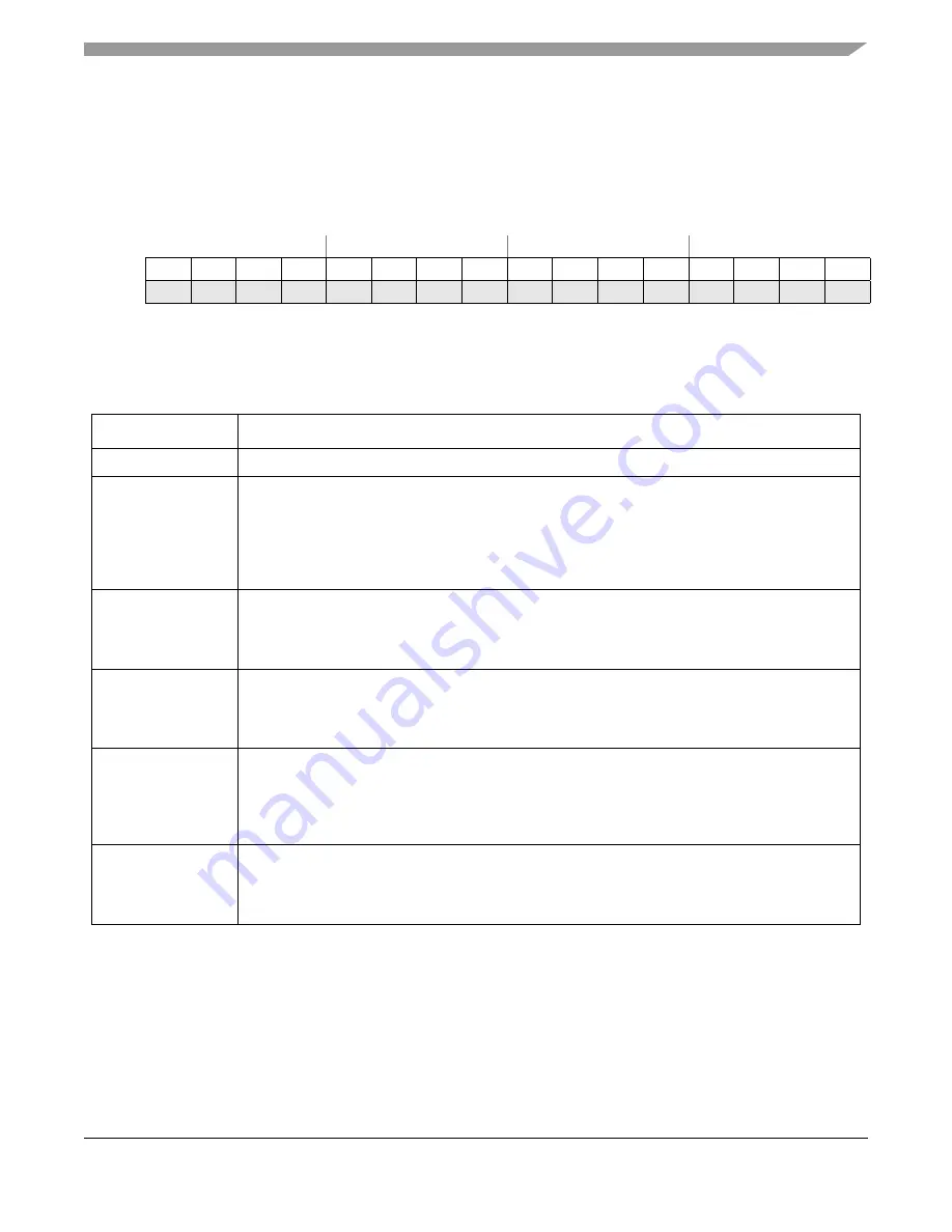 Freescale Semiconductor MCF52230 ColdFire Reference Manual Download Page 338