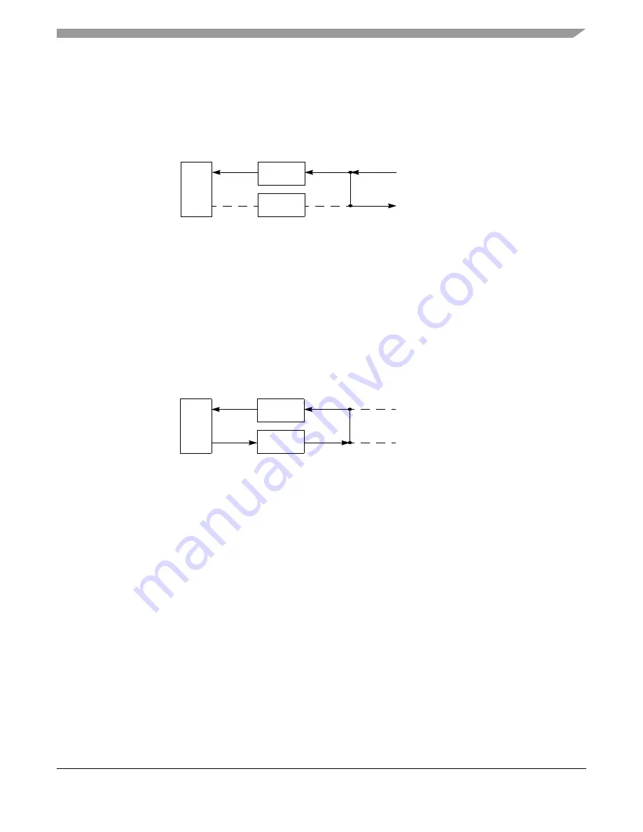 Freescale Semiconductor MCF52230 ColdFire Скачать руководство пользователя страница 454