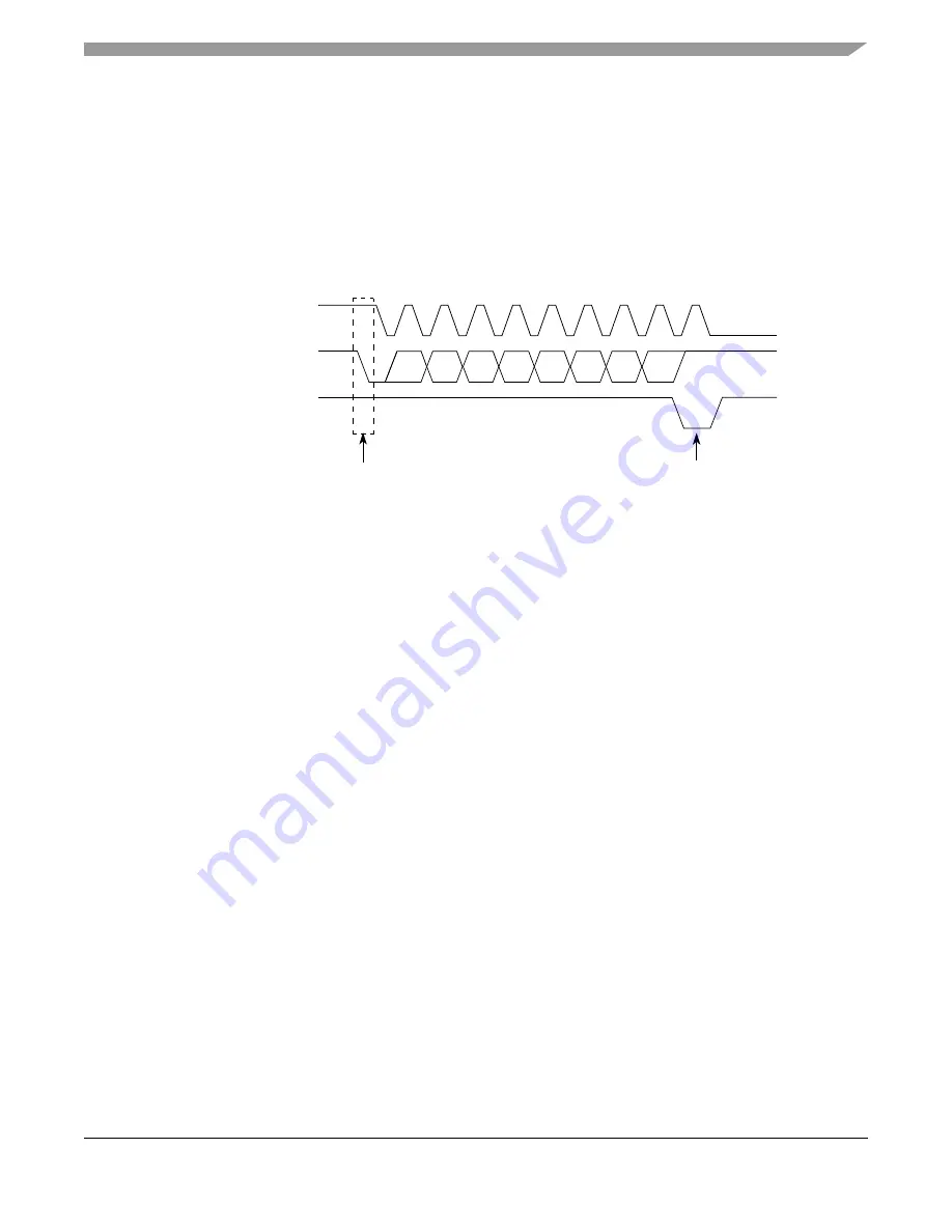 Freescale Semiconductor MCF52230 ColdFire Скачать руководство пользователя страница 474