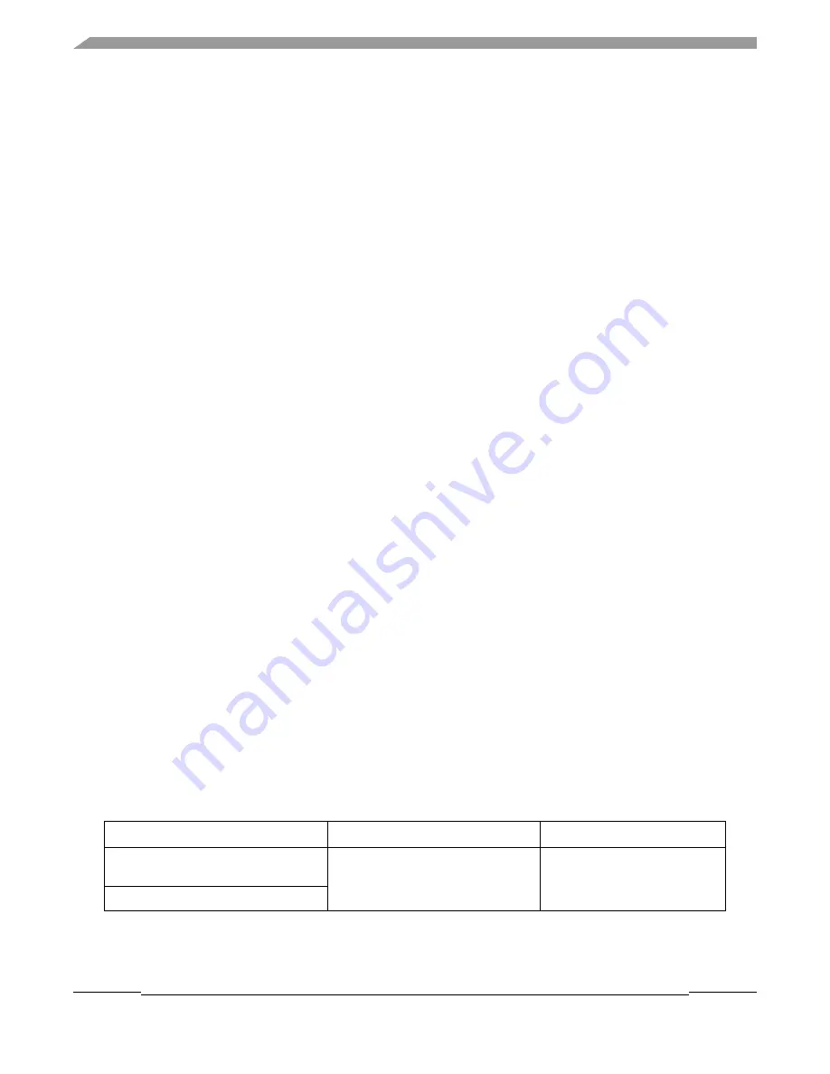 Freescale Semiconductor MCF52230 ColdFire Скачать руководство пользователя страница 535