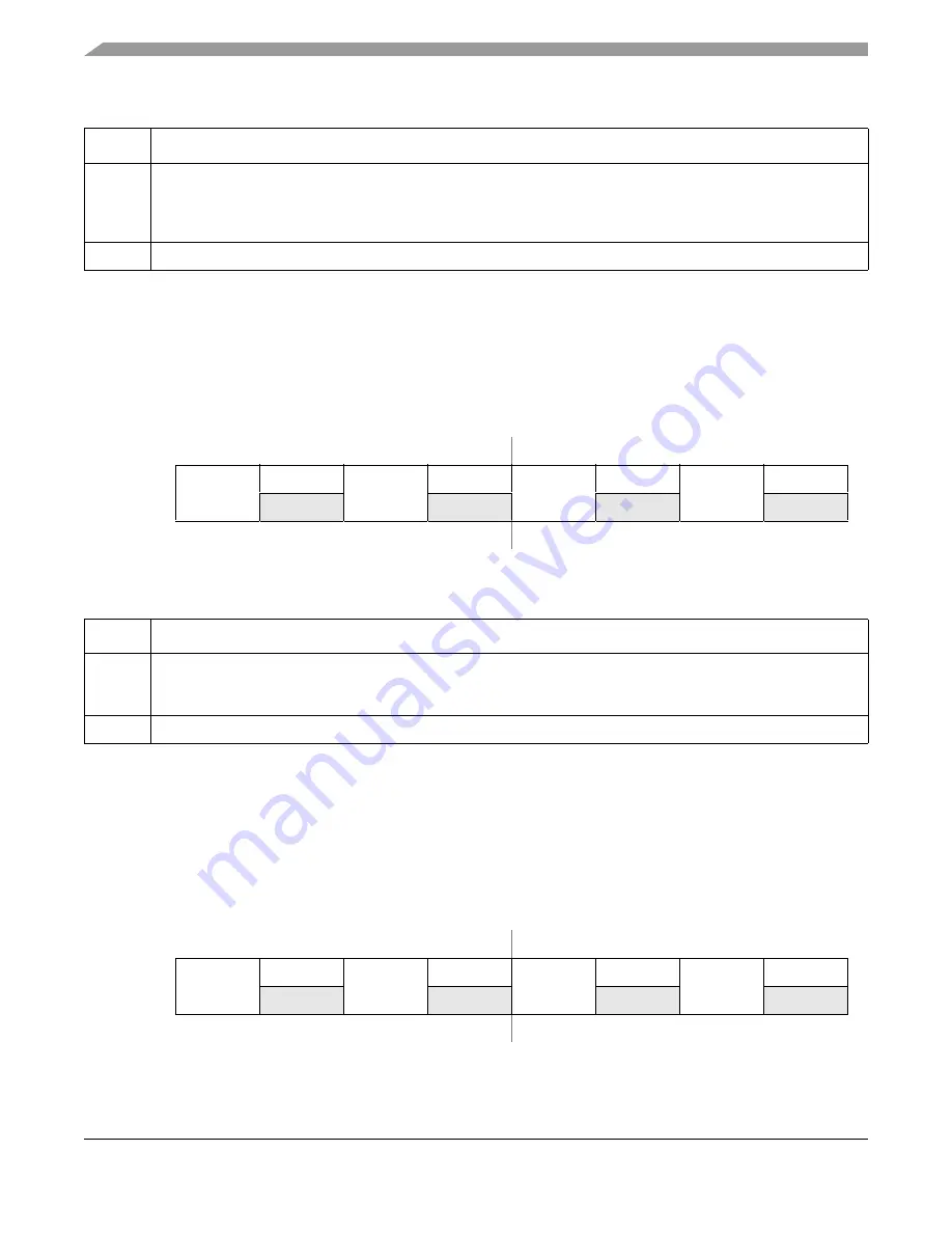 Freescale Semiconductor MCF52277 Скачать руководство пользователя страница 546