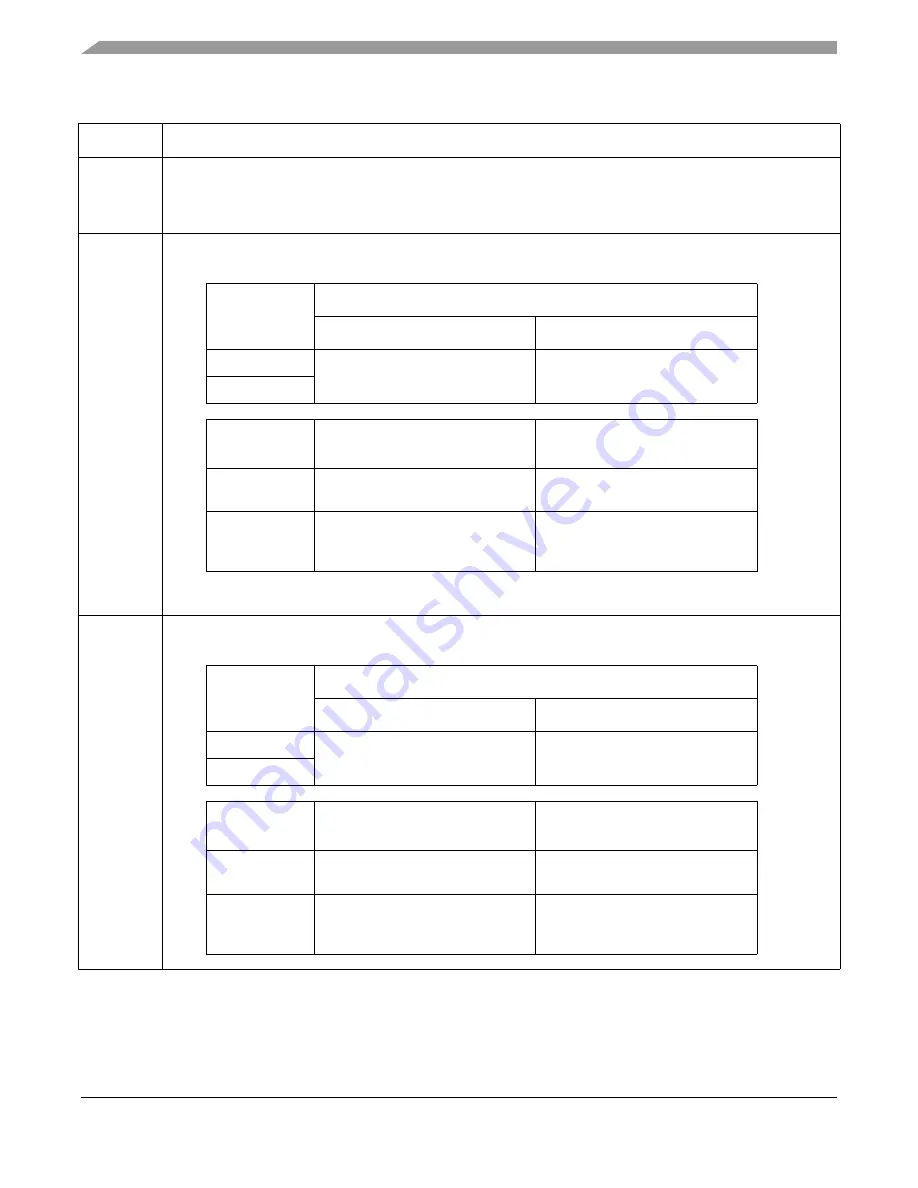 Freescale Semiconductor MCF52277 Reference Manual Download Page 586