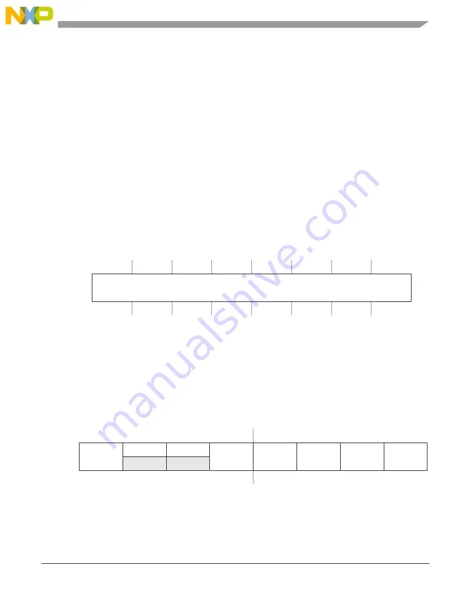 Freescale Semiconductor MCF5329 Reference Manual Download Page 81