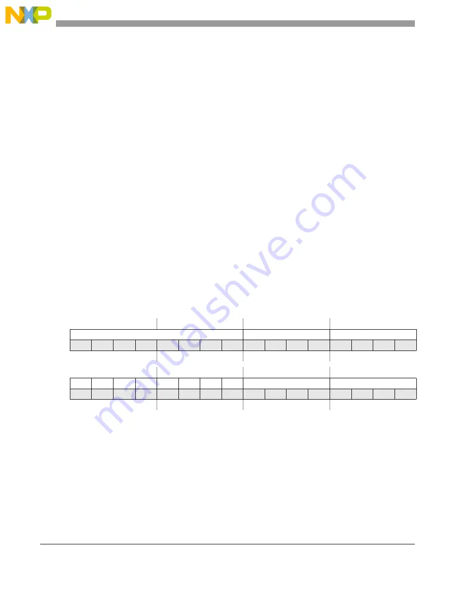 Freescale Semiconductor MCF5329 Reference Manual Download Page 94