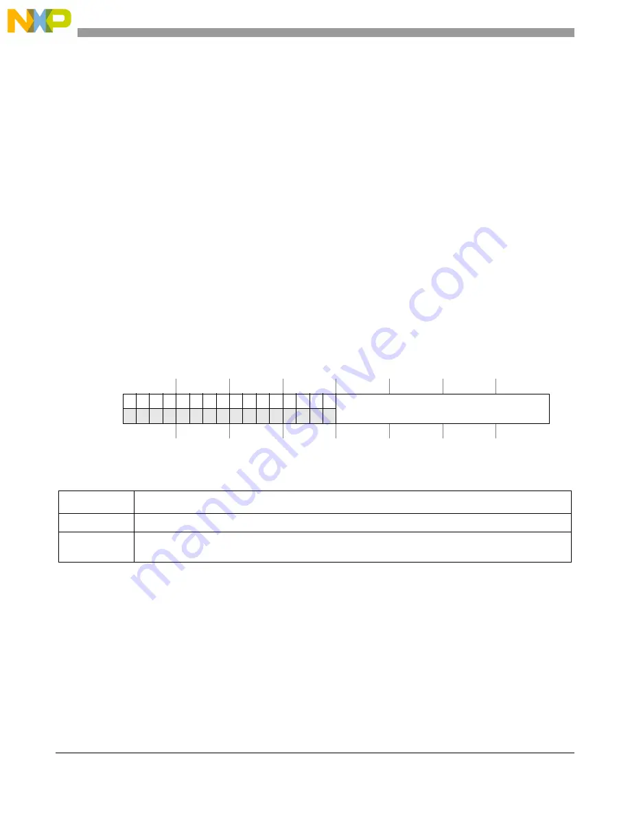 Freescale Semiconductor MCF5329 Reference Manual Download Page 112