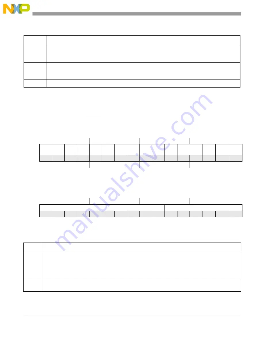 Freescale Semiconductor MCF5329 Reference Manual Download Page 188