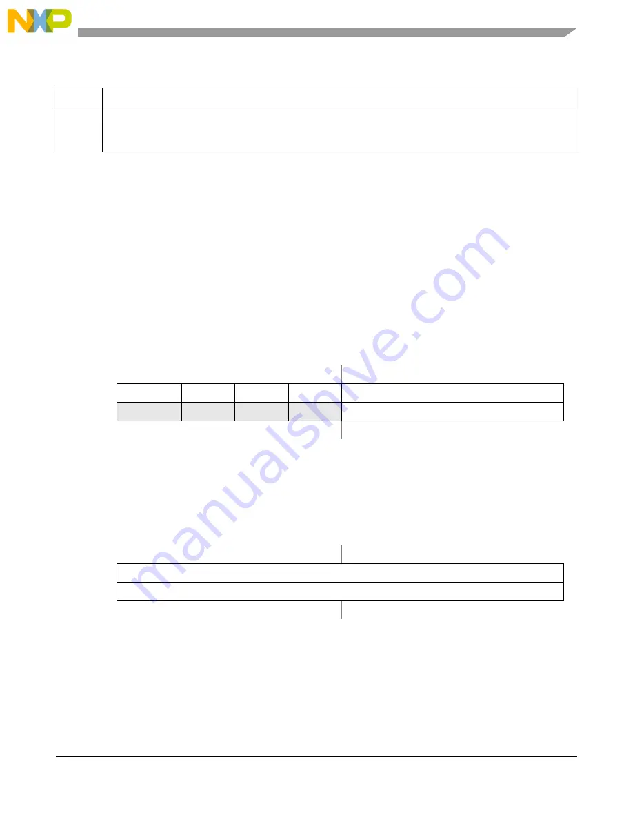 Freescale Semiconductor MCF5329 Скачать руководство пользователя страница 247