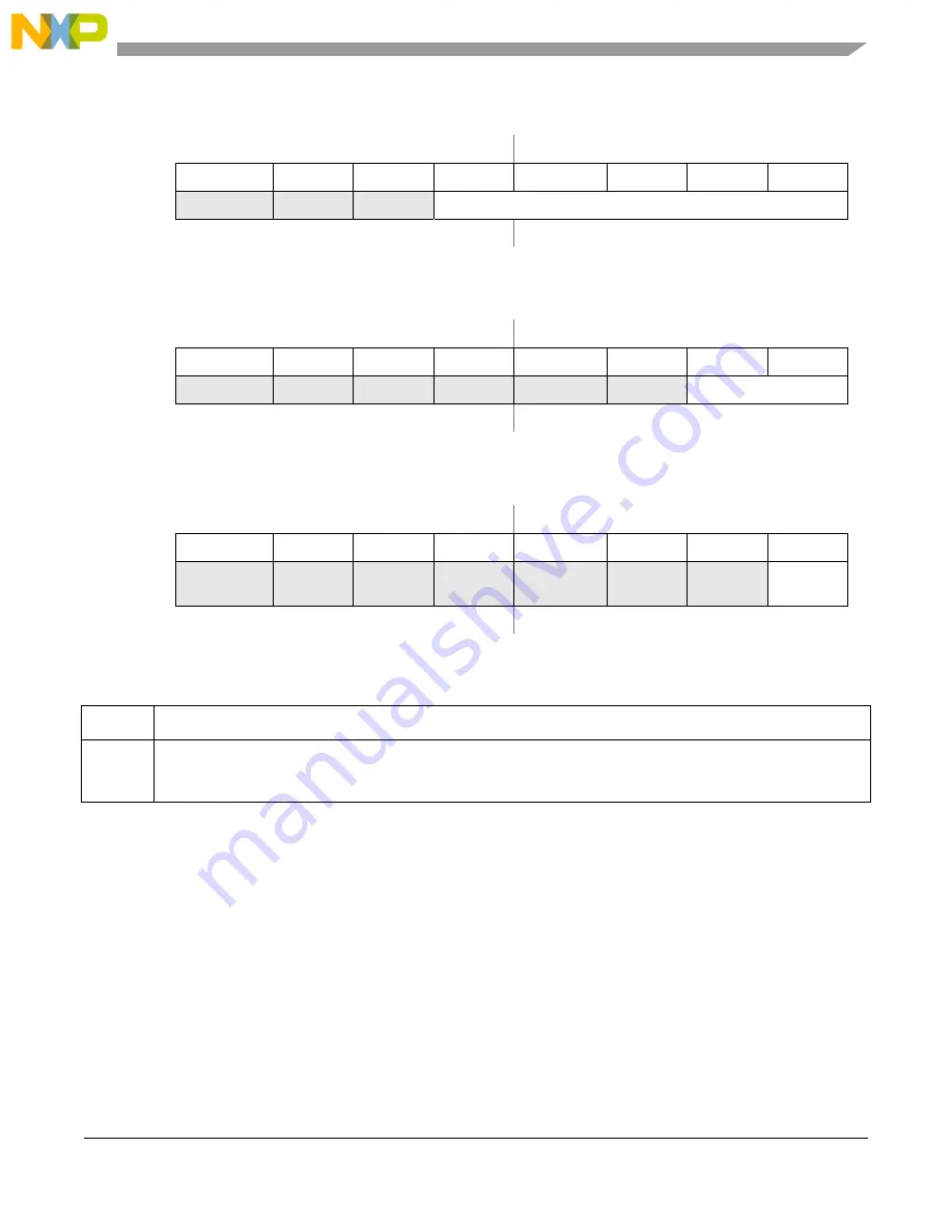 Freescale Semiconductor MCF5329 Скачать руководство пользователя страница 251