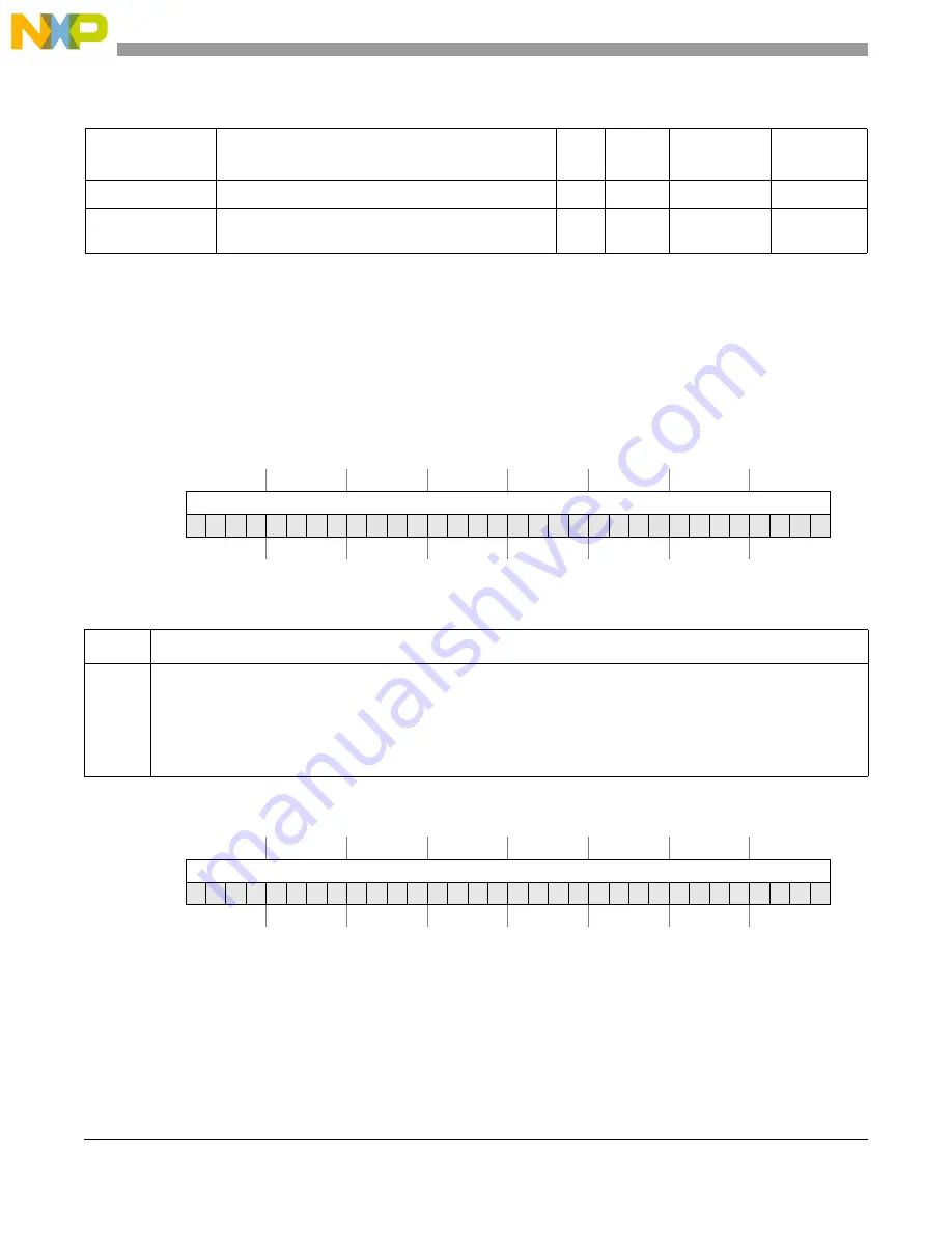 Freescale Semiconductor MCF5329 Скачать руководство пользователя страница 272