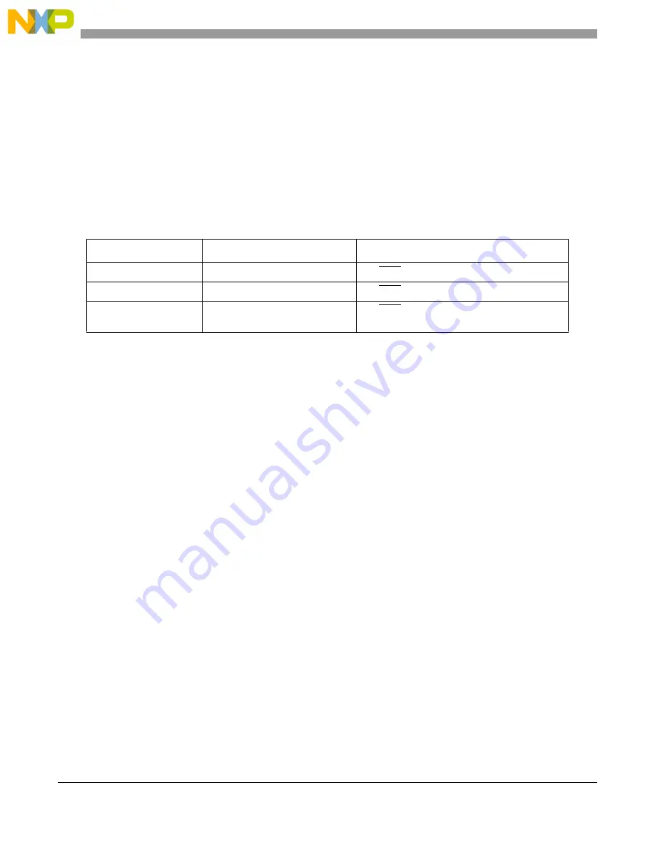 Freescale Semiconductor MCF5329 Reference Manual Download Page 290