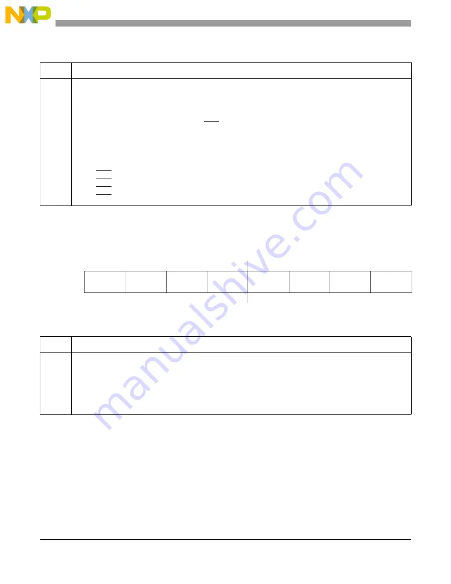 Freescale Semiconductor MCF5329 Скачать руководство пользователя страница 292