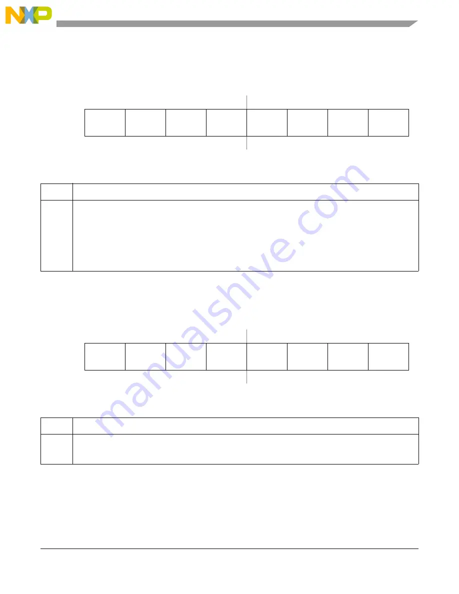 Freescale Semiconductor MCF5329 Скачать руководство пользователя страница 293