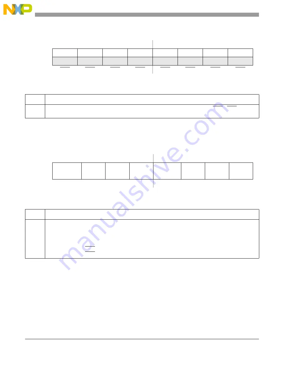 Freescale Semiconductor MCF5329 Скачать руководство пользователя страница 294