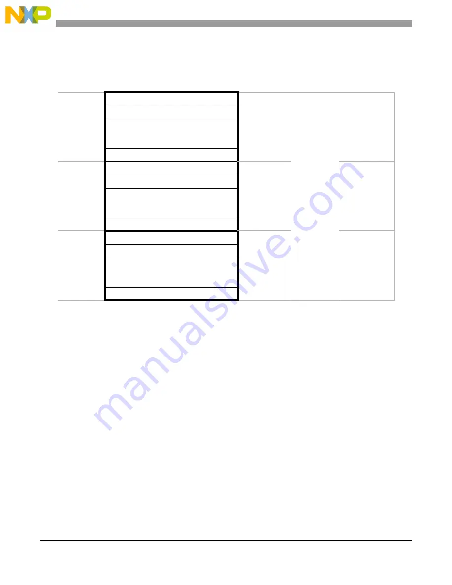 Freescale Semiconductor MCF5329 Скачать руководство пользователя страница 324