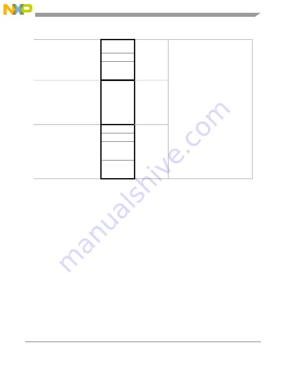 Freescale Semiconductor MCF5329 Reference Manual Download Page 325