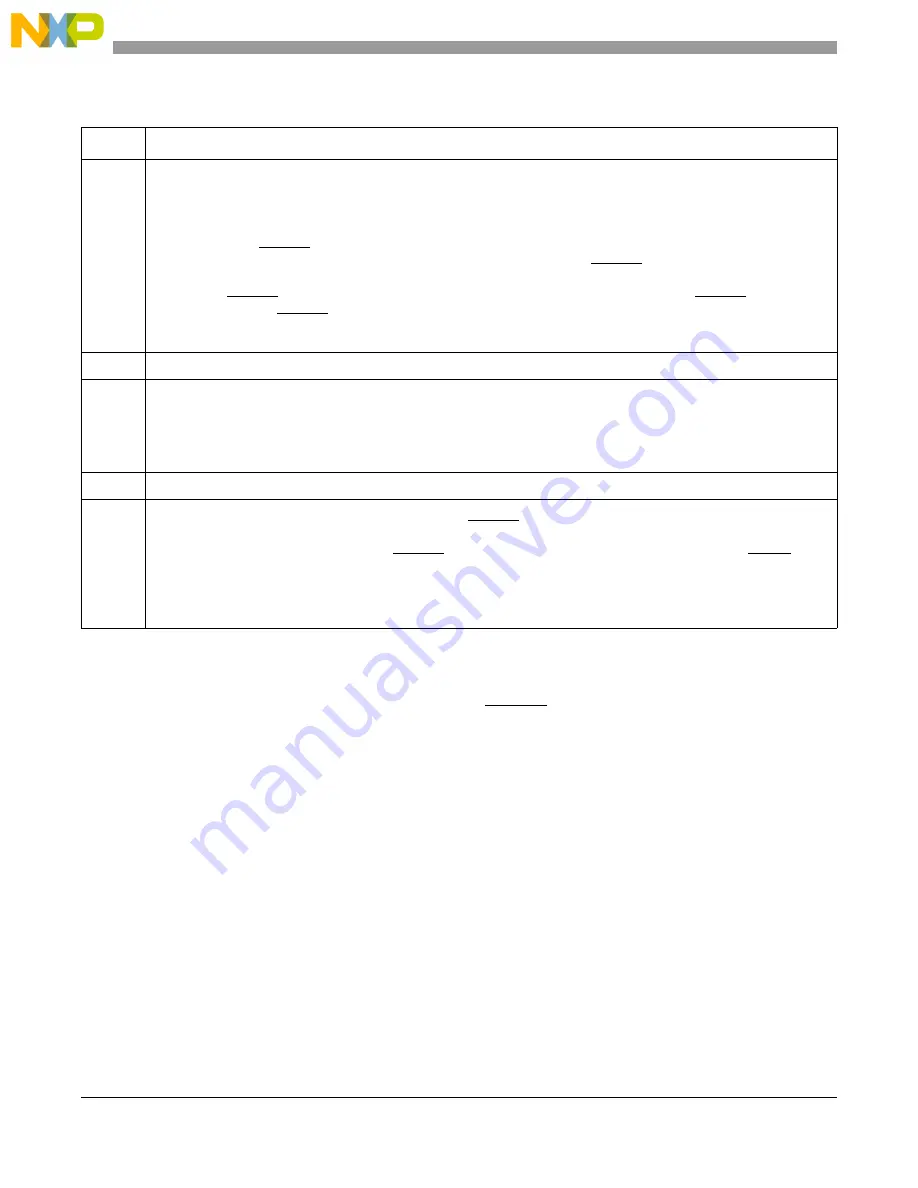 Freescale Semiconductor MCF5329 Скачать руководство пользователя страница 338